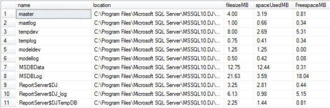 FileOutput